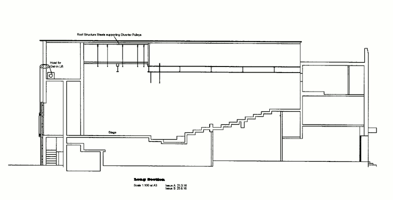 Sketch of how the Plaza may look in the future